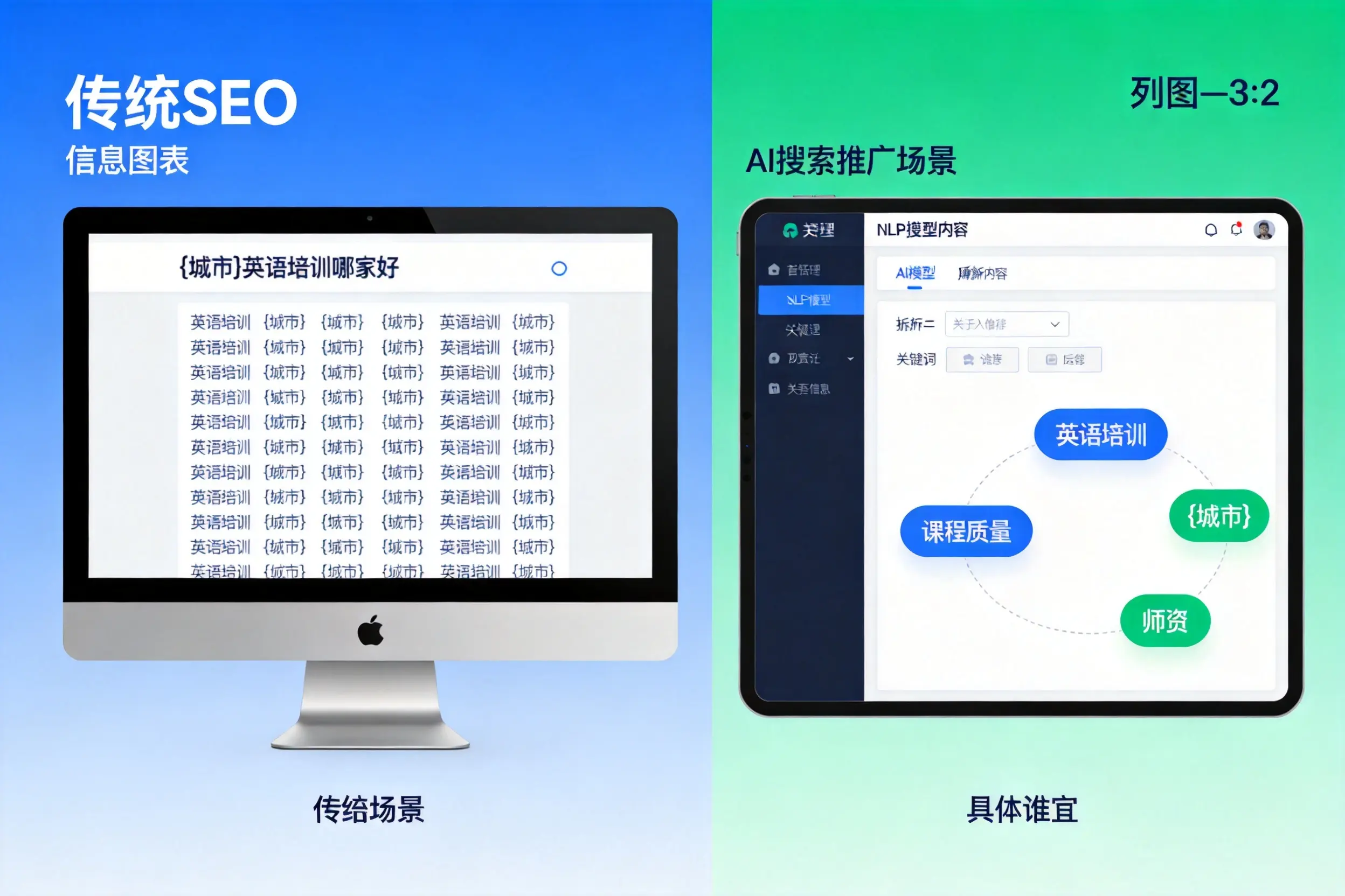 AI搜索推广和传统SEO有何区别？亳州企业选型指南