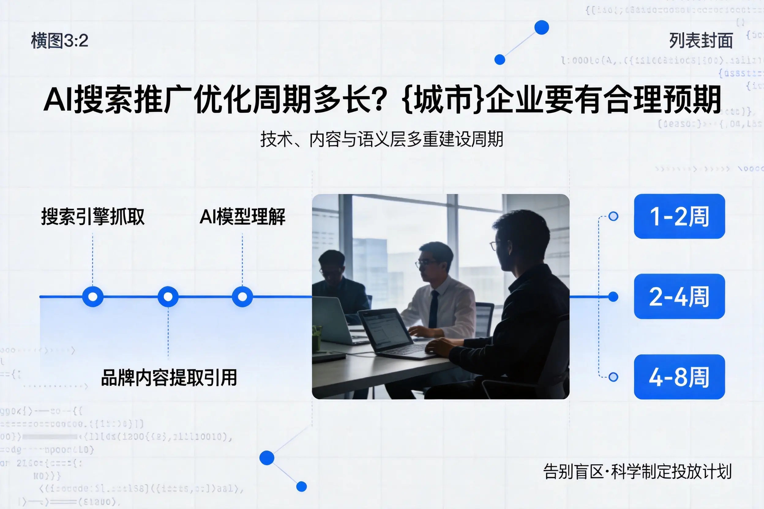 AI搜索推广优化周期多长？亳州企业要有合理预期