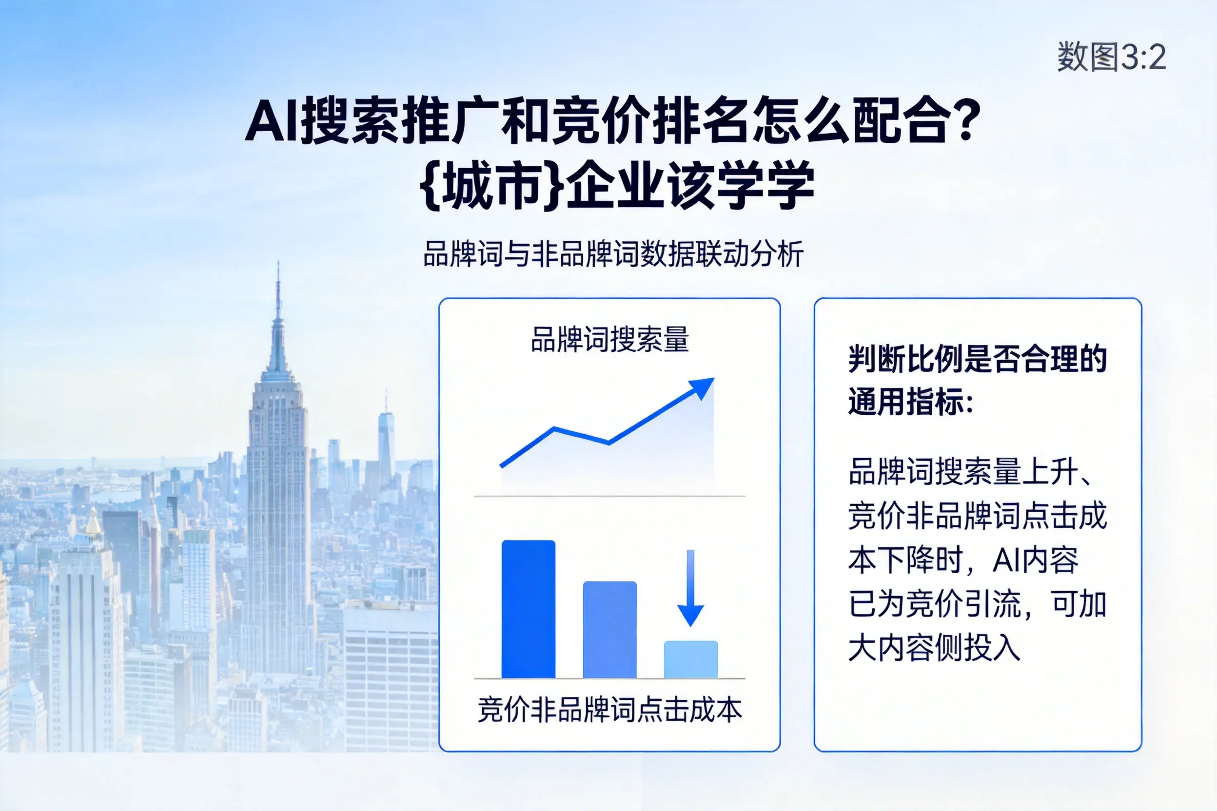 AI搜索推广和竞价排名怎么配合？亳州企业该学学