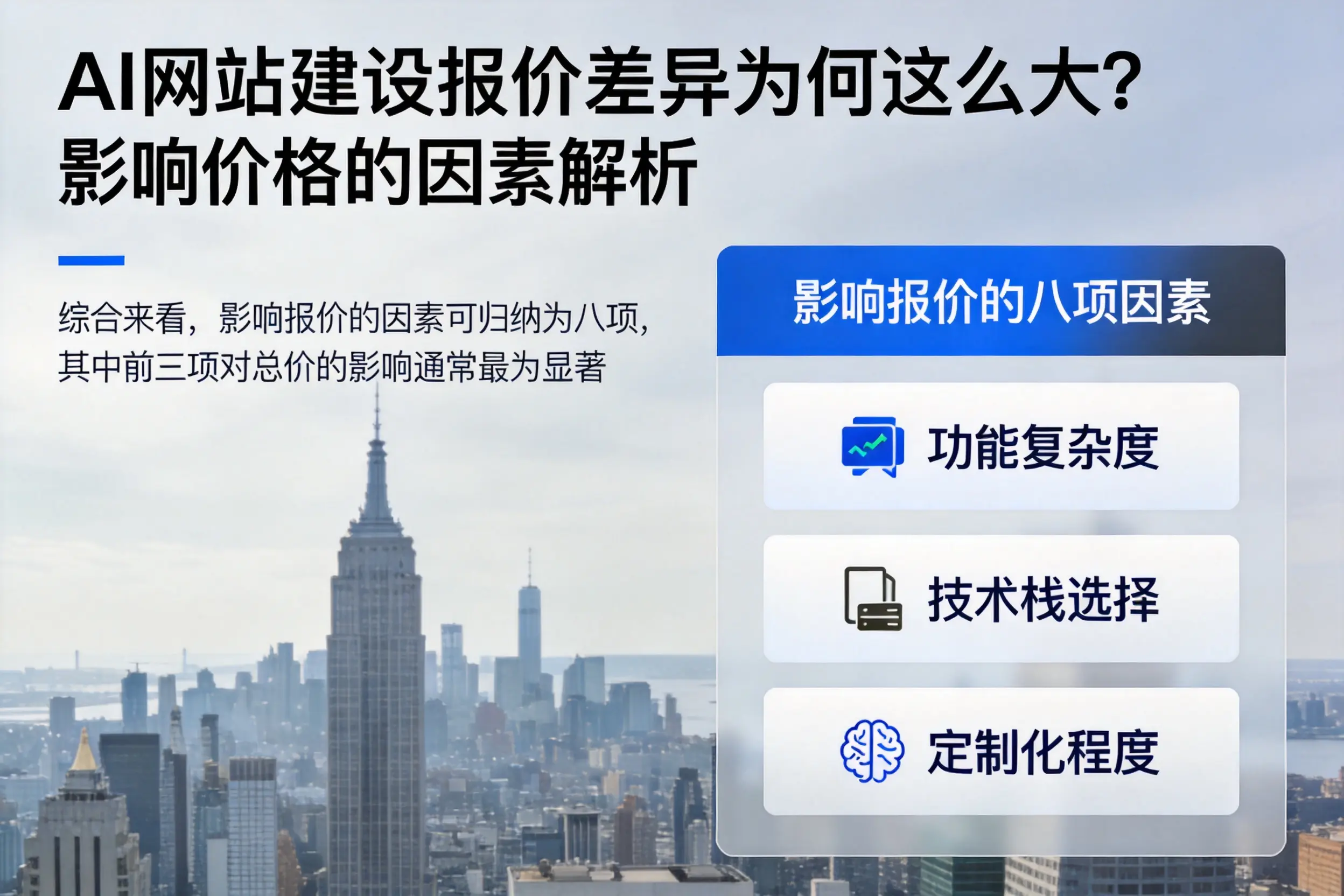 亳州AI网站建设报价差异为何这么大？影响价格的因素解析