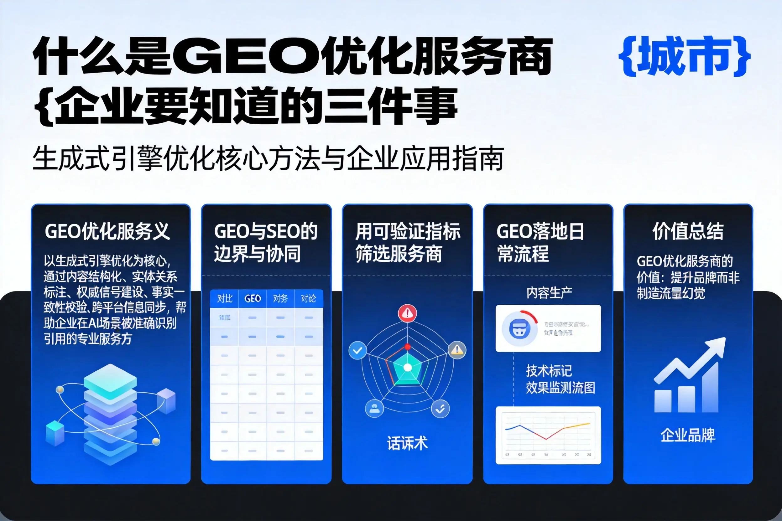 什么是GEO优化服务商亳州企业要知道的三件事