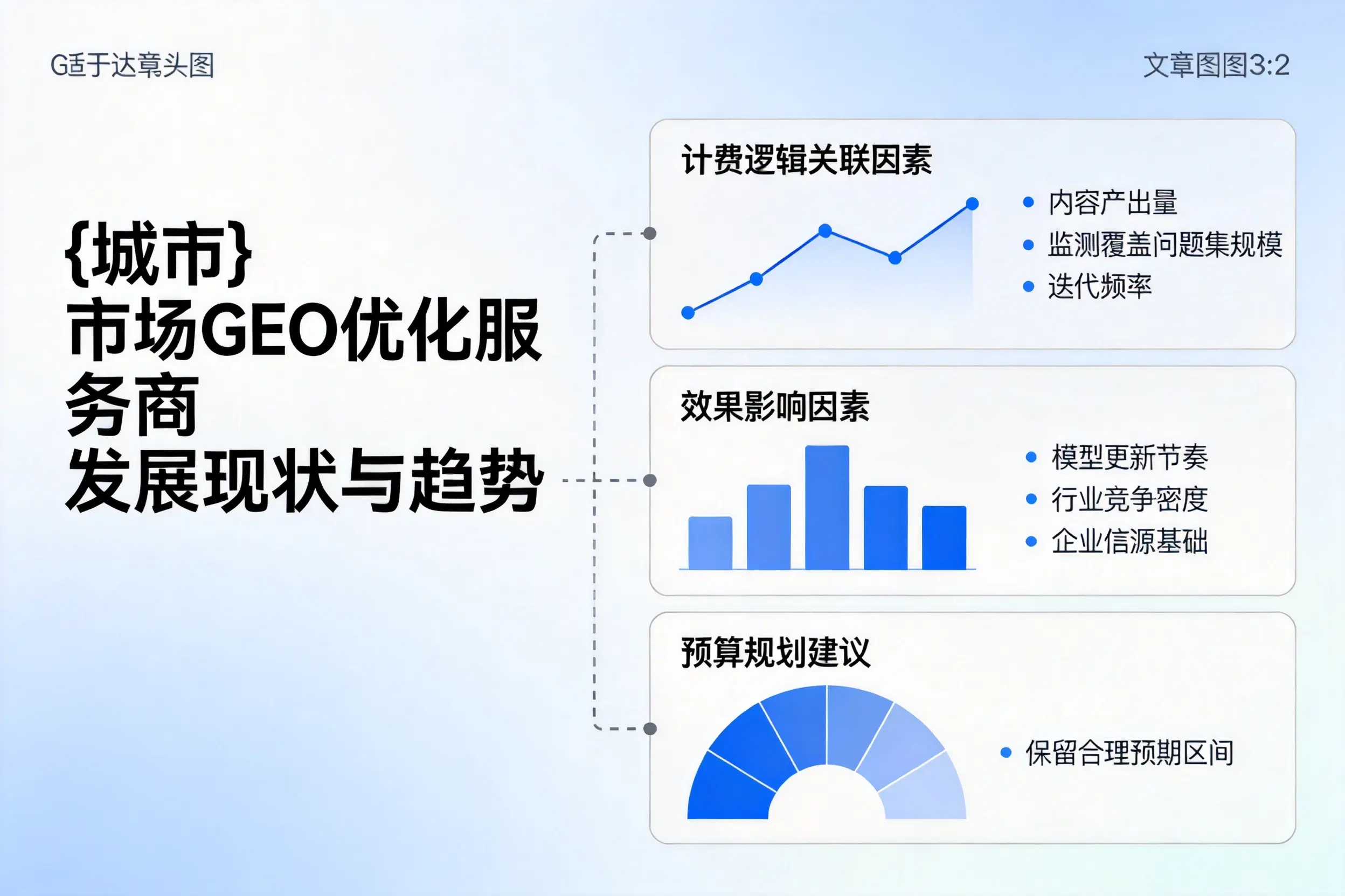 亳州市场GEO优化服务商的发展现状与趋势