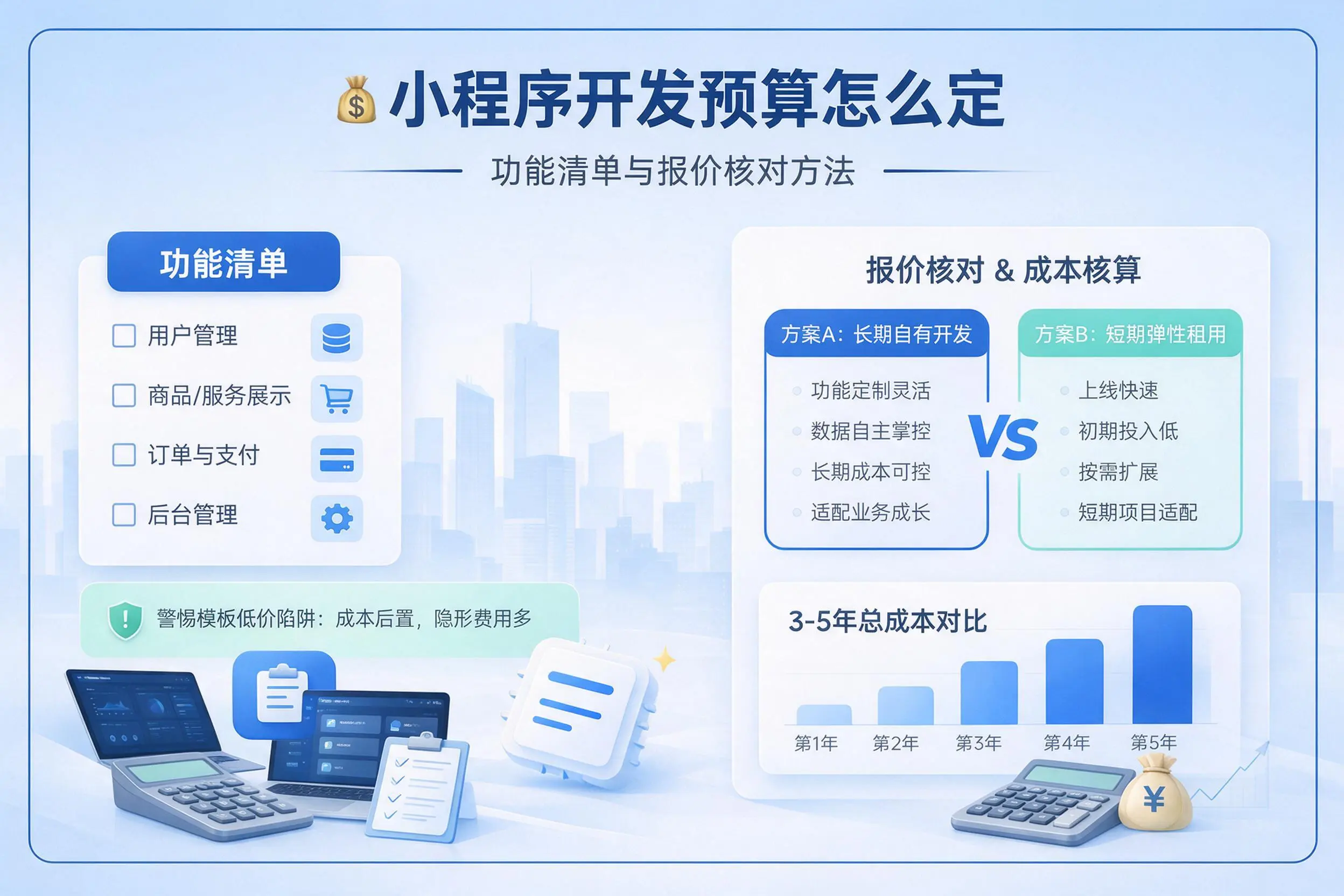 亳州小程序开发预算怎么定:功能清单与报价核对方法