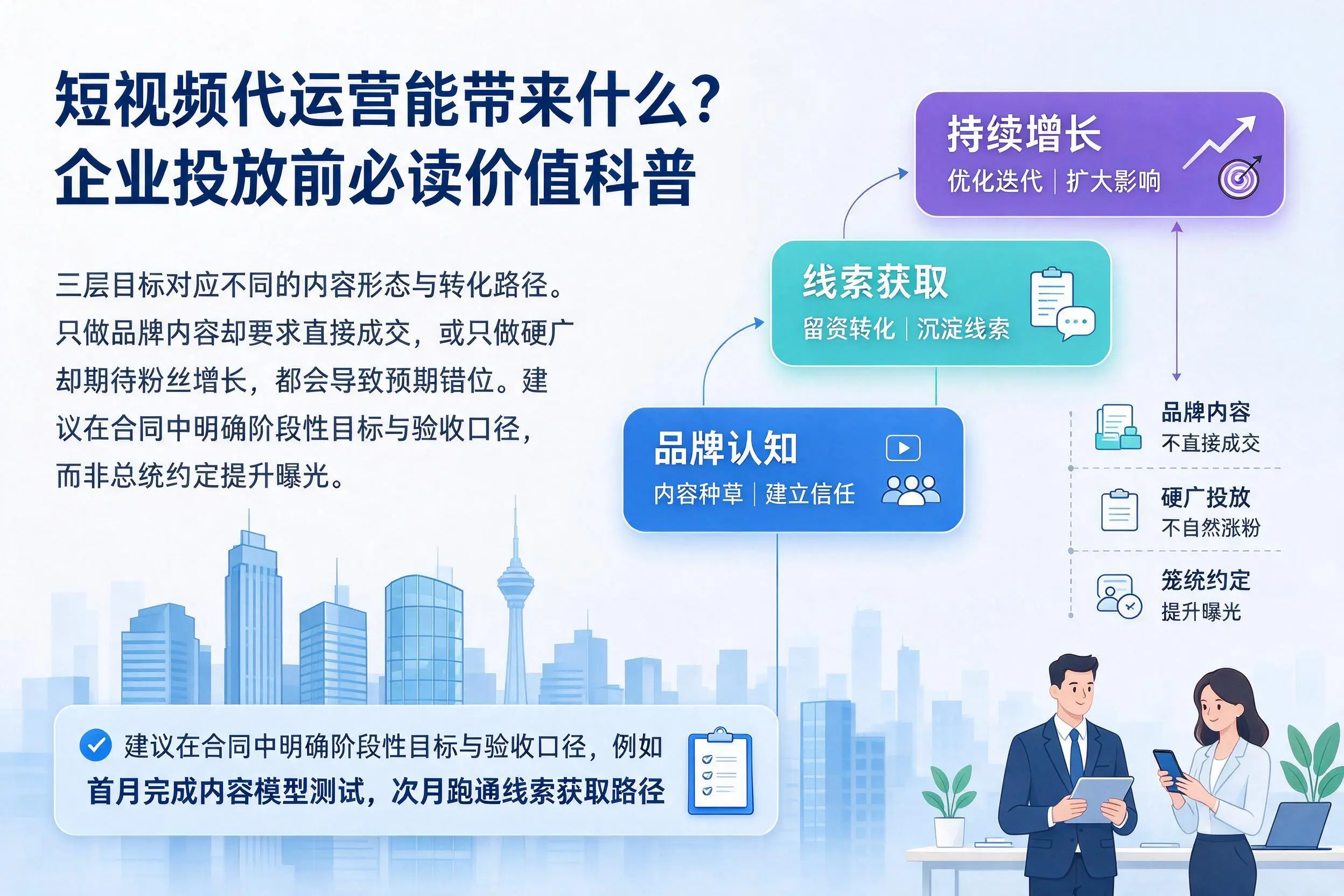 短视频代运营能带来什么？亳州企业投放前必读价值科普
