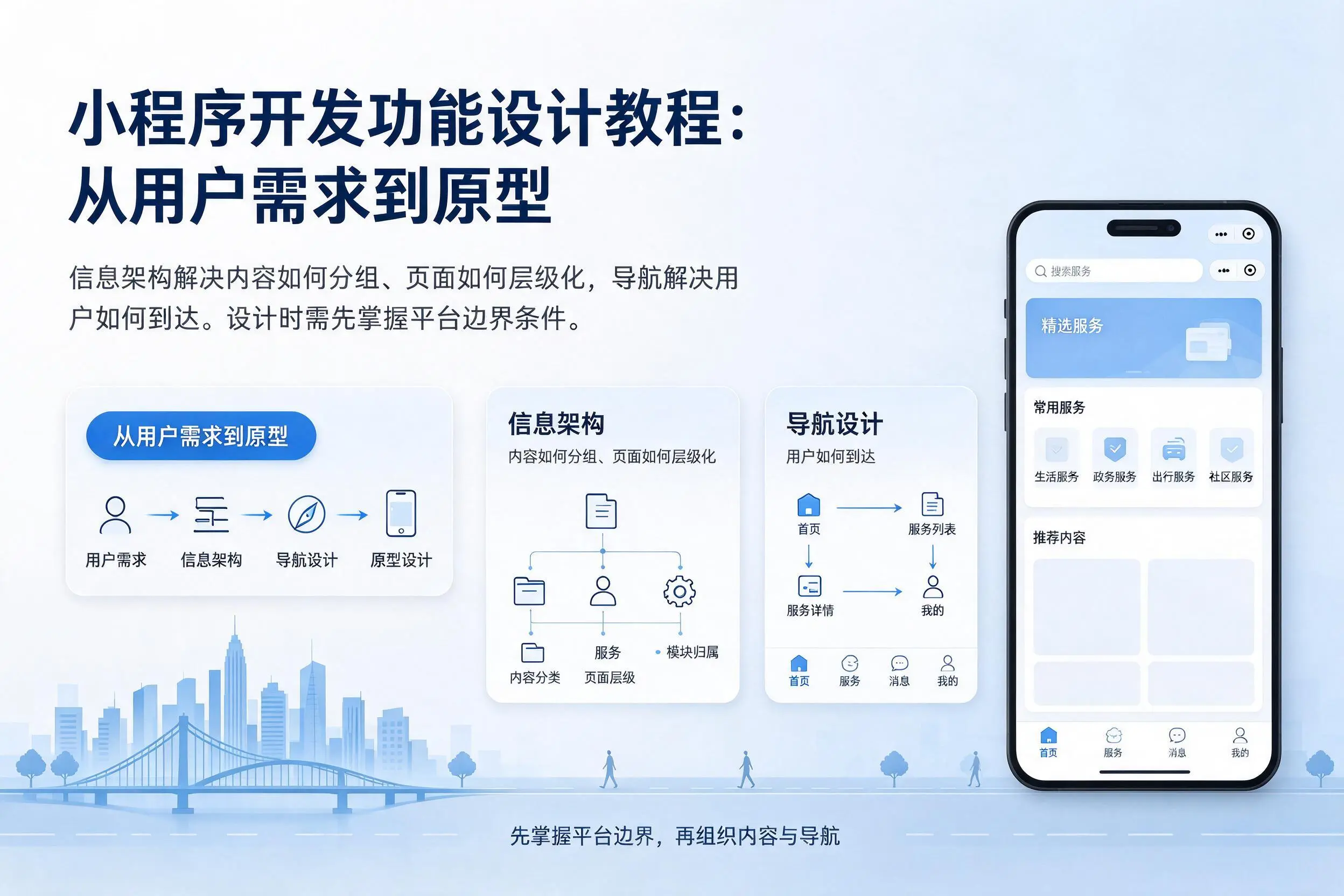 亳州小程序开发功能设计教程：从用户需求到原型