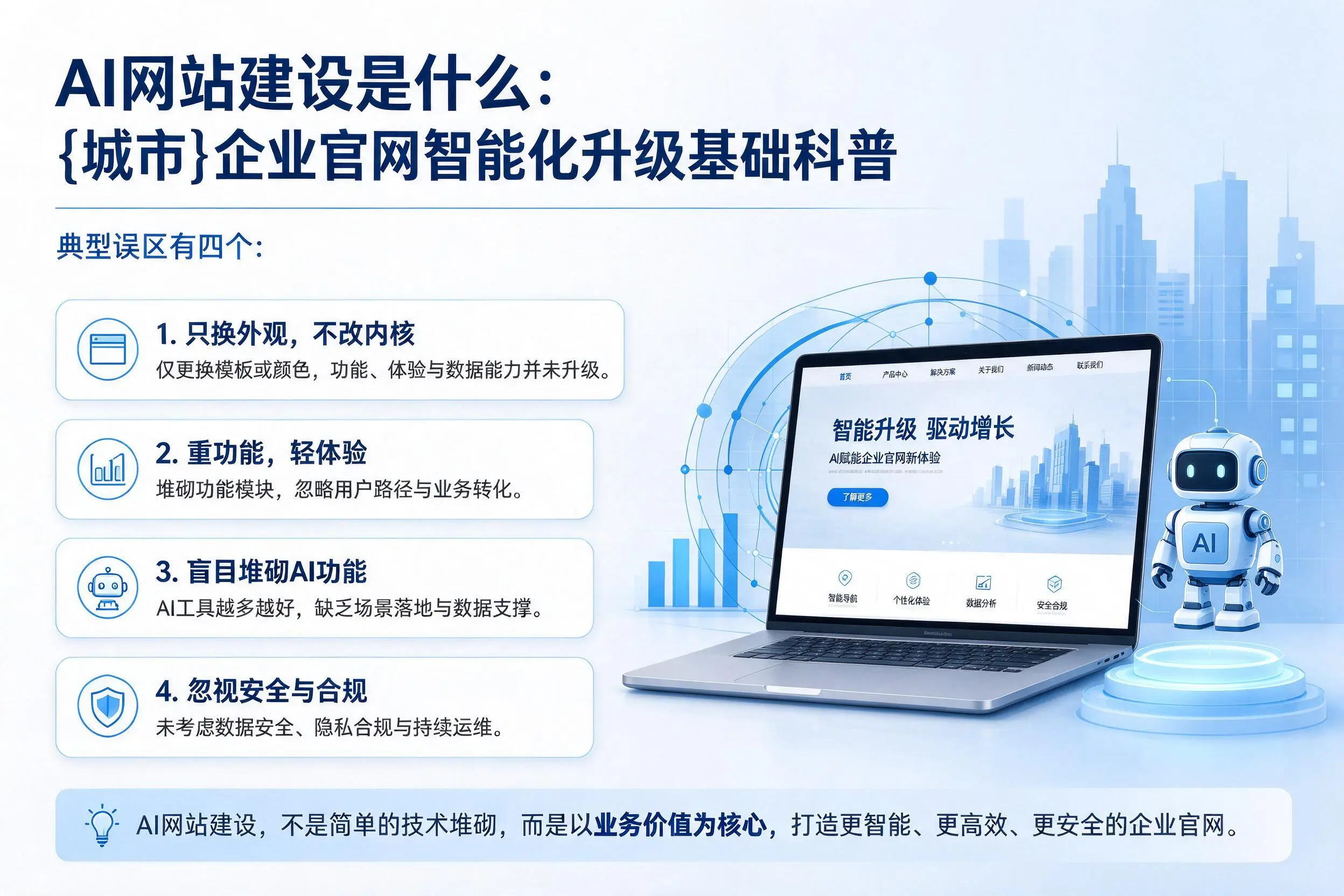 AI网站建设是什么：亳州企业官网智能化升级基础科普