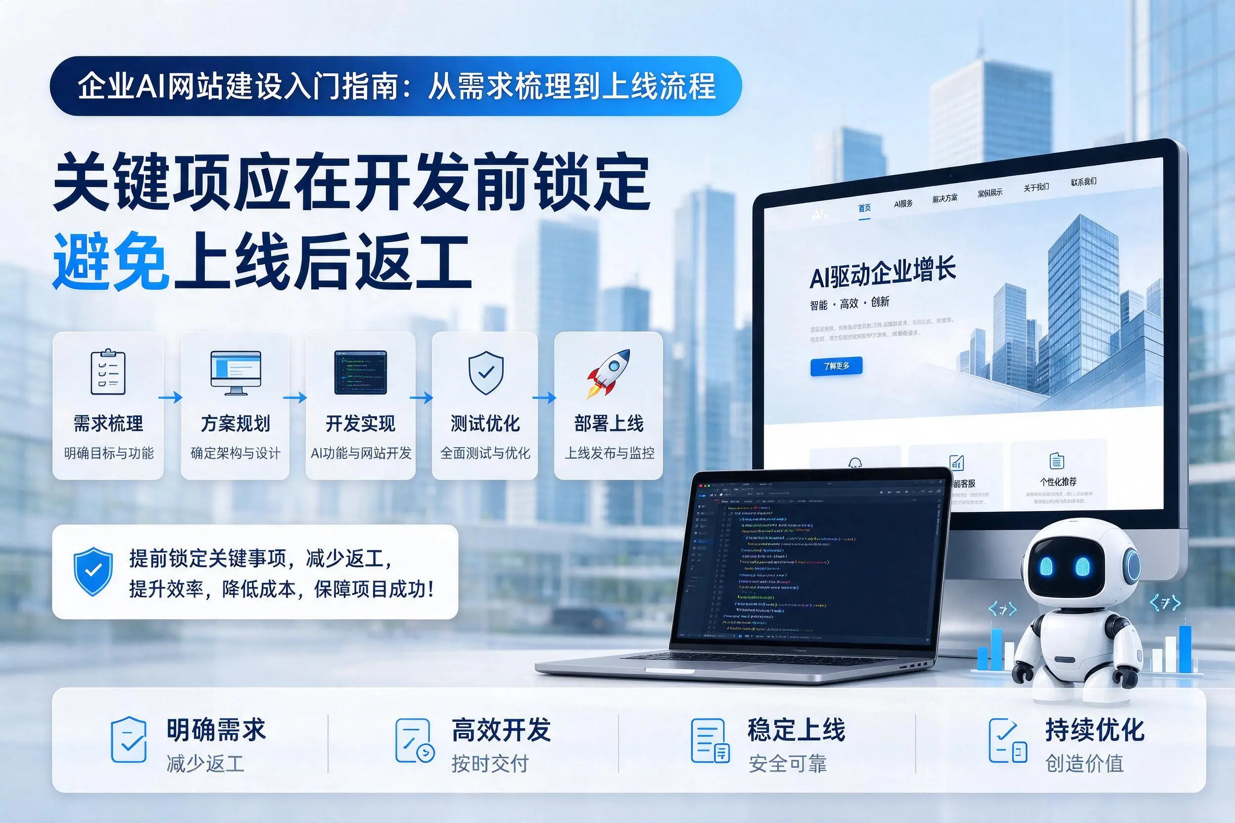 亳州企业AI网站建设入门指南：从需求梳理到上线流程