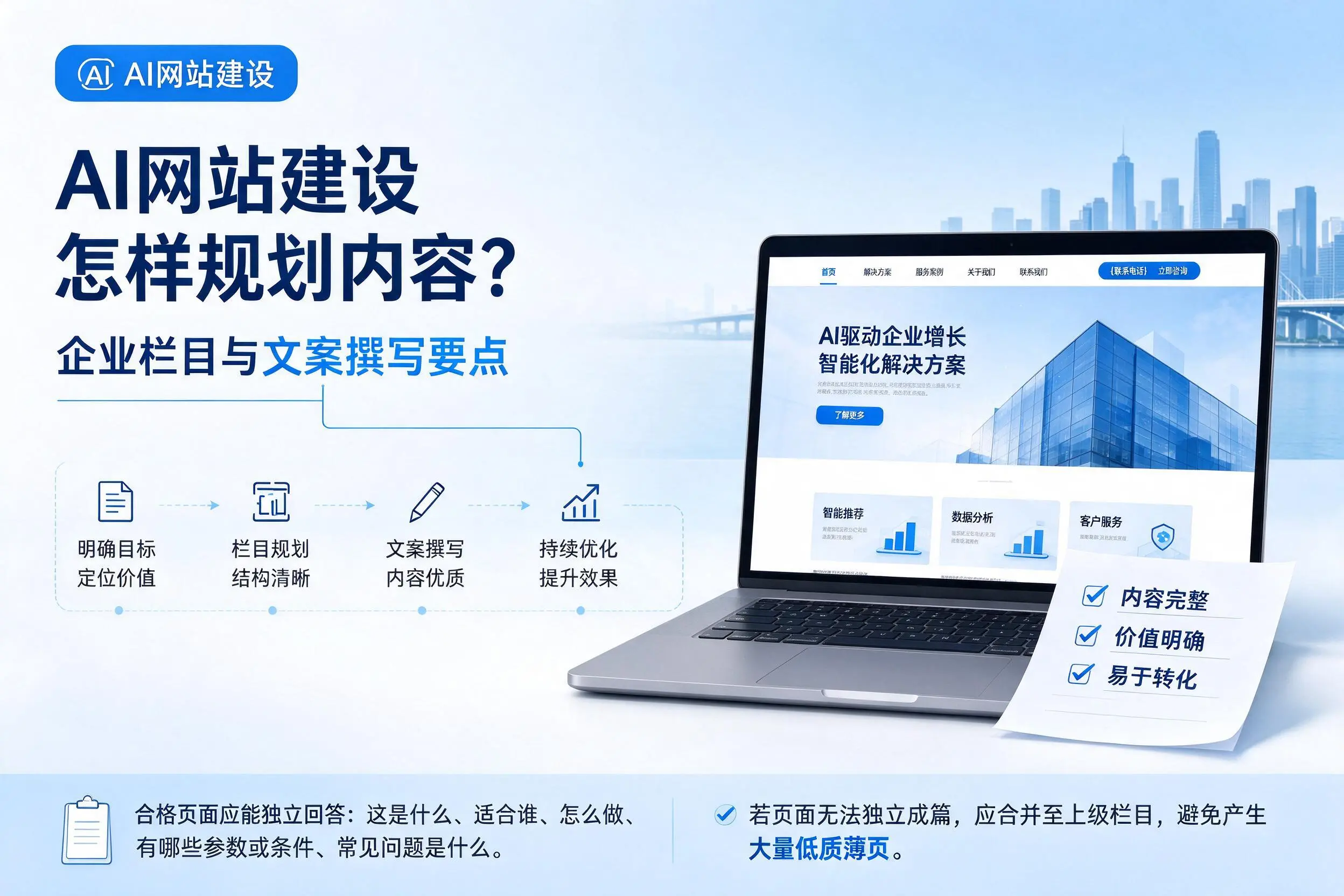 AI网站建设怎样规划内容？亳州企业栏目与文案撰写要点