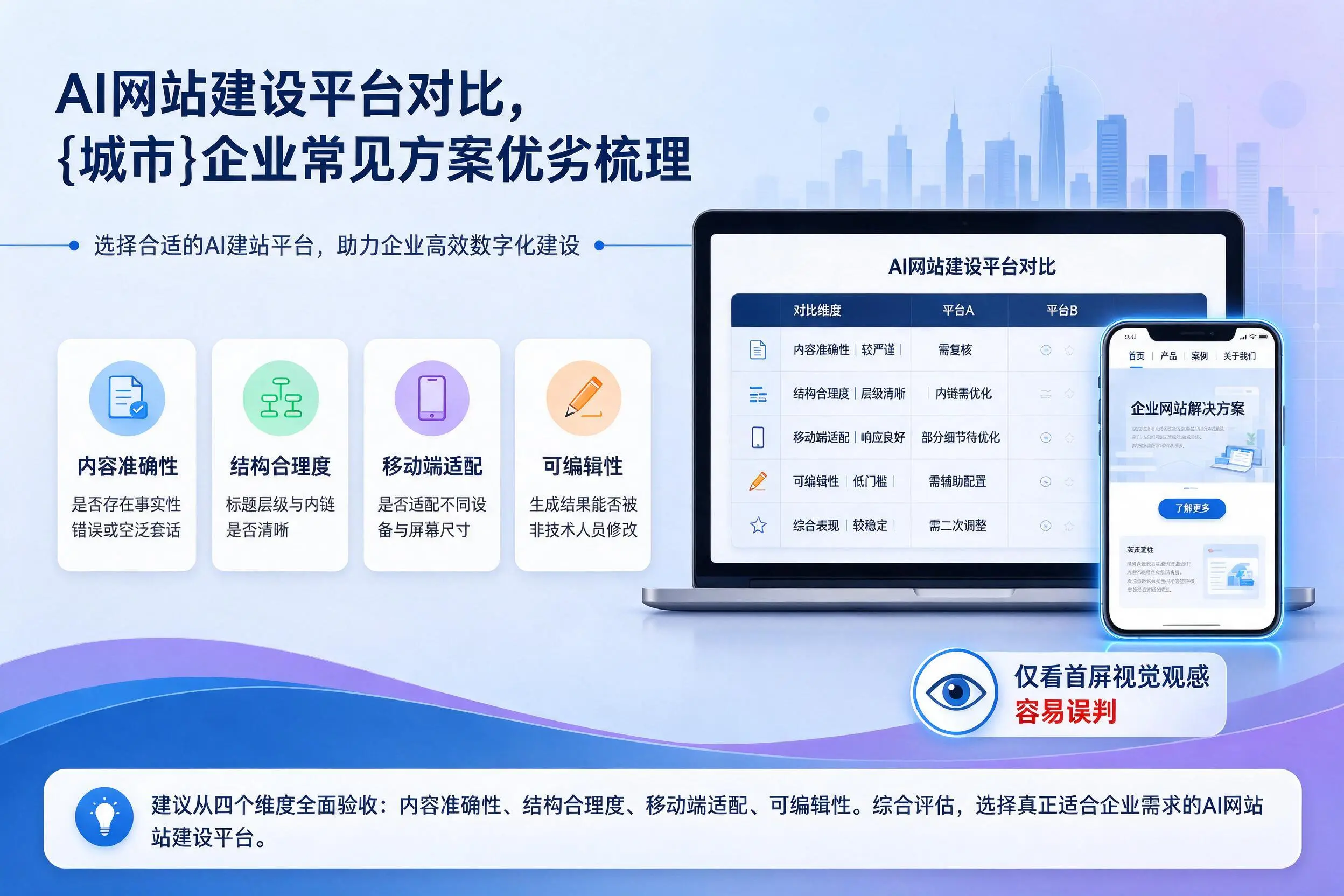 AI网站建设平台对比,亳州企业常见方案优劣梳理